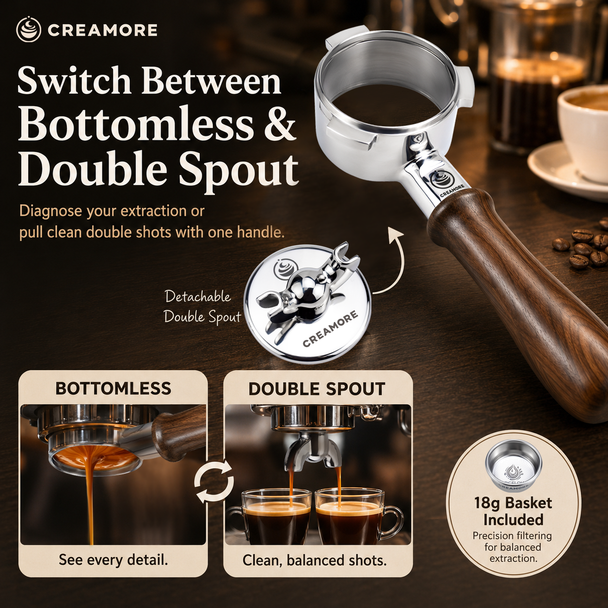 54mm Bottomless Portafilter for Breville Espresso Machines, Detachable Double Spout, 18g Arcflow Filter Basket, Walnut Handle