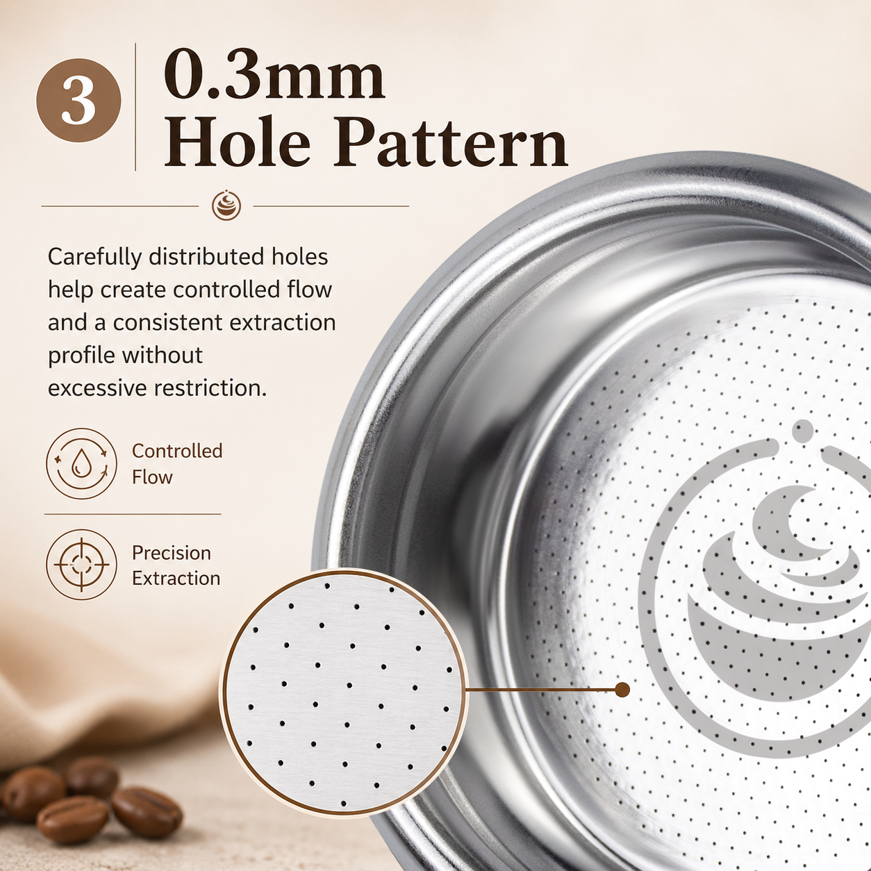 Creamore Performance Series™ 58mm Espresso Basket - 15g Basket for Balanced Classic Extractions
