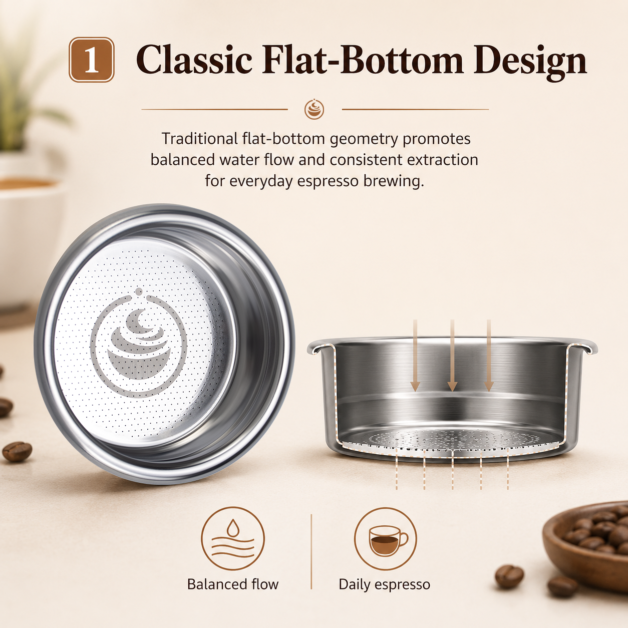 Creamore Velvet Flow Series™ 58mm Espresso Basket - 18g Ridgeless Precision Basket