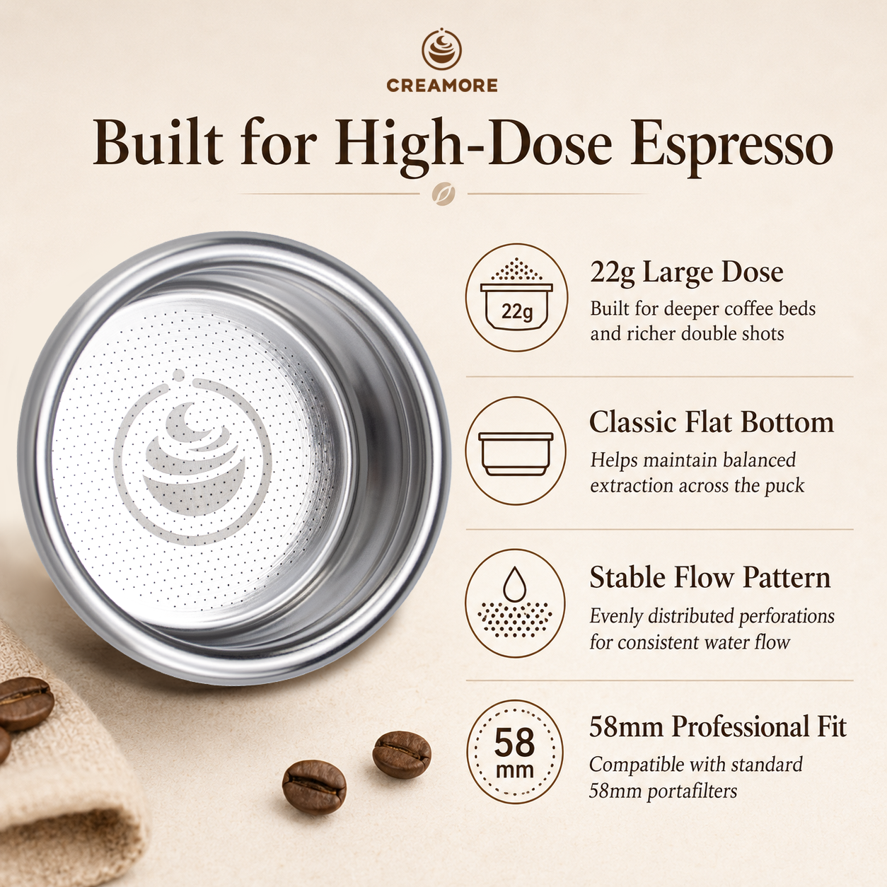 Creamore Performance Series™ 58mm Espresso Basket - 22g Basket for Balanced High-Dose Extractions