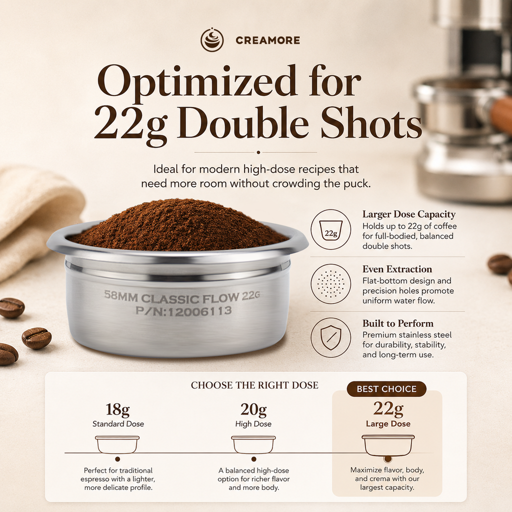 Creamore Performance Series™ 58mm Espresso Basket - 22g Basket for Balanced High-Dose Extractions