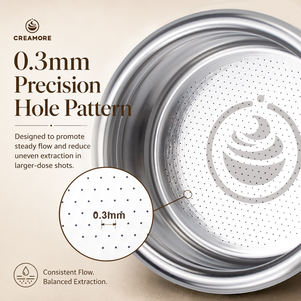 Creamore Performance Series™ 58mm Espresso Basket - 22g Basket for Balanced High-Dose Extractions