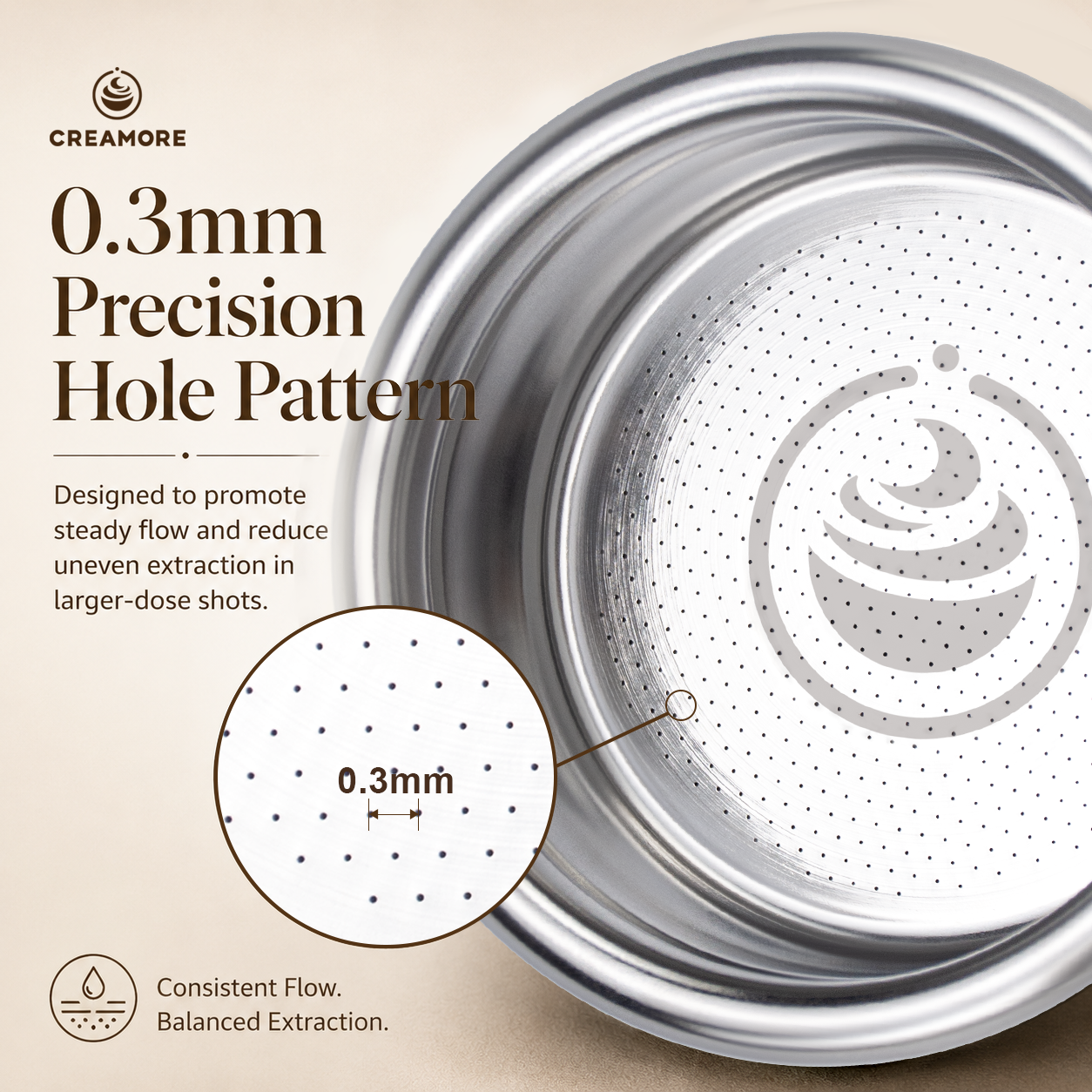 Creamore Performance Series™ 58mm Espresso Basket - 22g Basket for Balanced High-Dose Extractions