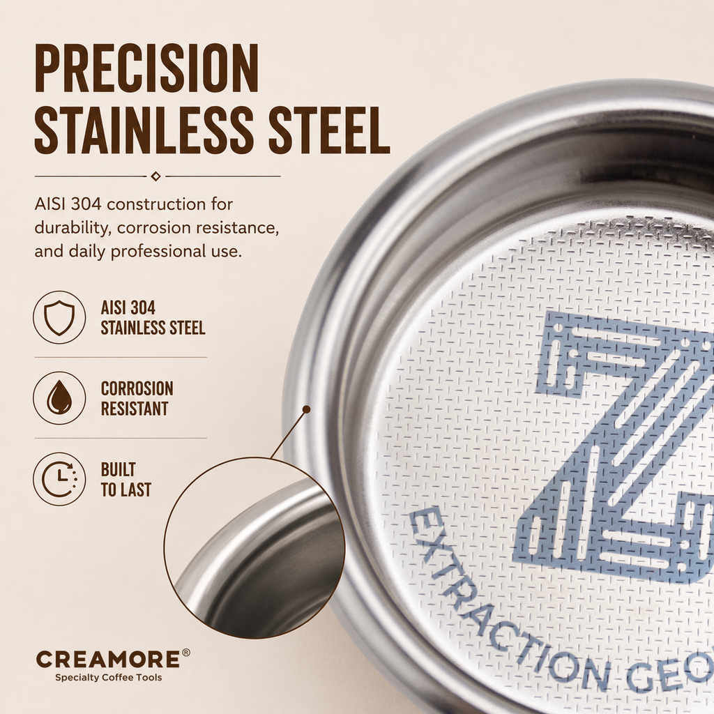 Creamore Z-2118 Series™ 58mm Espresso Basket - 18g Basket for High-Extraction Clarity