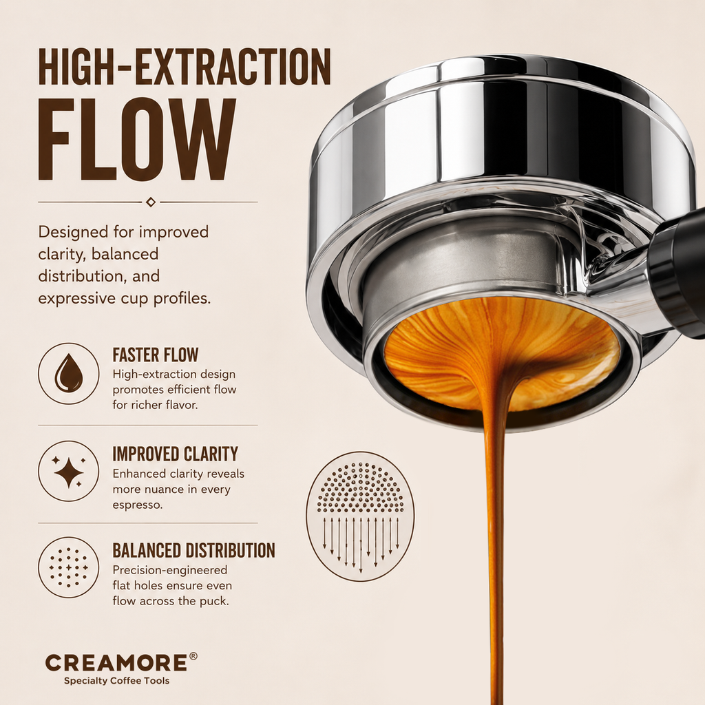 Creamore Z-2118 Series™ 58mm Espresso Basket - 18g Basket for High-Extraction Clarity