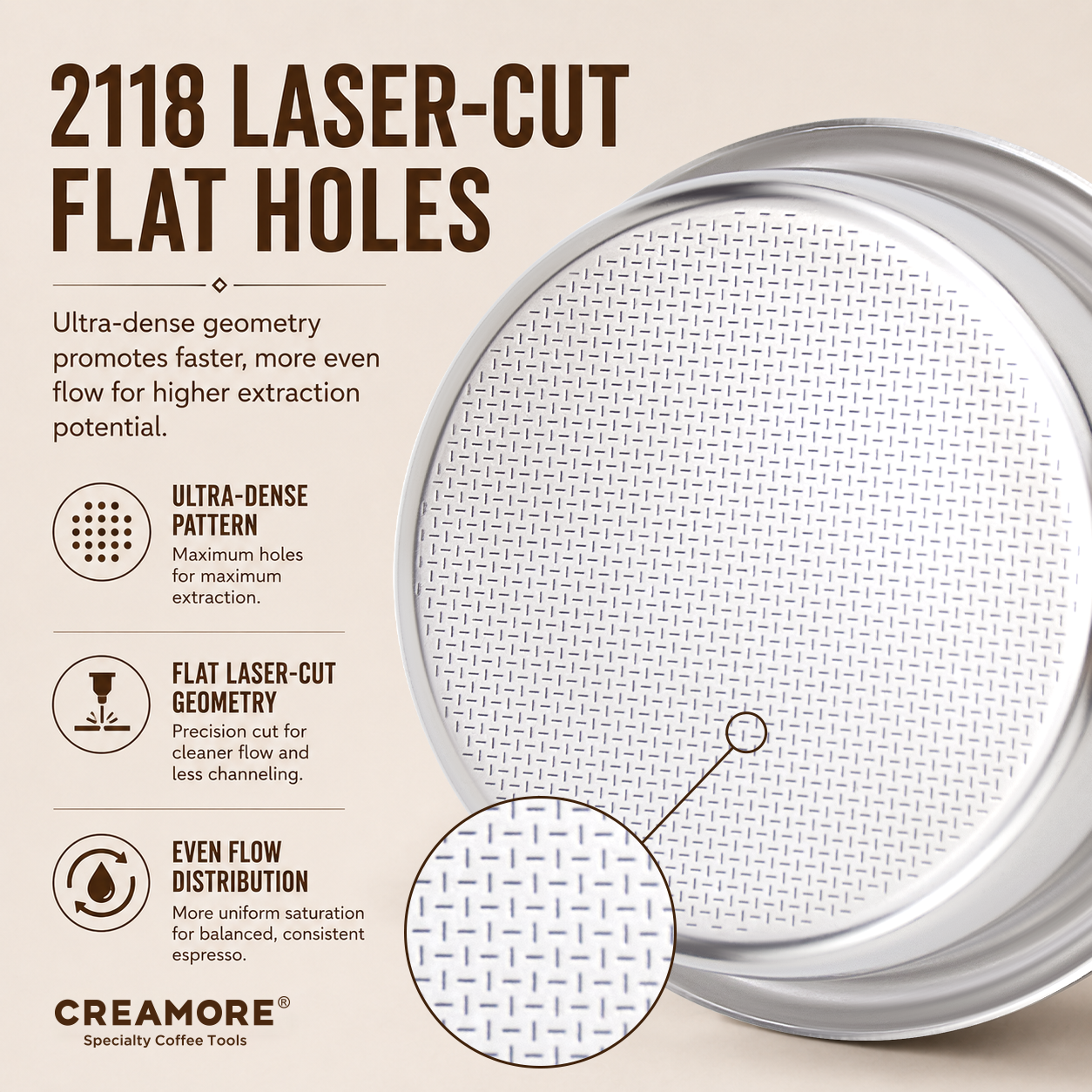 Creamore Z-2118 Series™ 58mm Espresso Basket - 18g Basket for High-Extraction Clarity