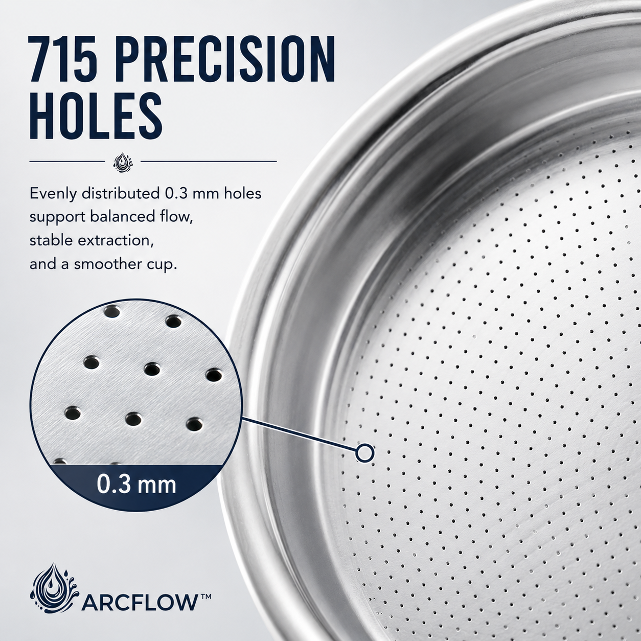 Creamore Arcflow Series™ 58mm Convex Espresso Basket